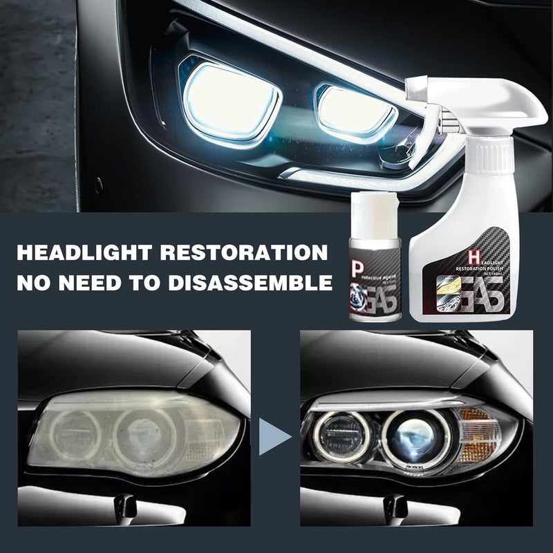 Grenben Automotive Headlamp Restoration Fluid Oxidized,Headlight Restoration Kit,Efficient Headlight Cleaner for Cloudy Headlights,Multifunctional Headlights Repair Kit for All Vehicle Types - Image 4